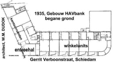 Indeling begane grond in 1935